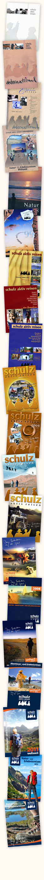 Kataloge der Vergangenheit