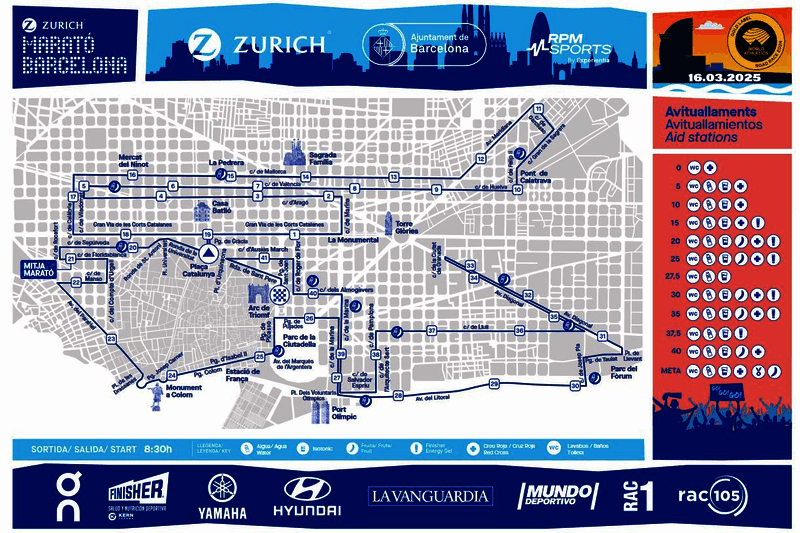Karte: Barcelona-Marathon